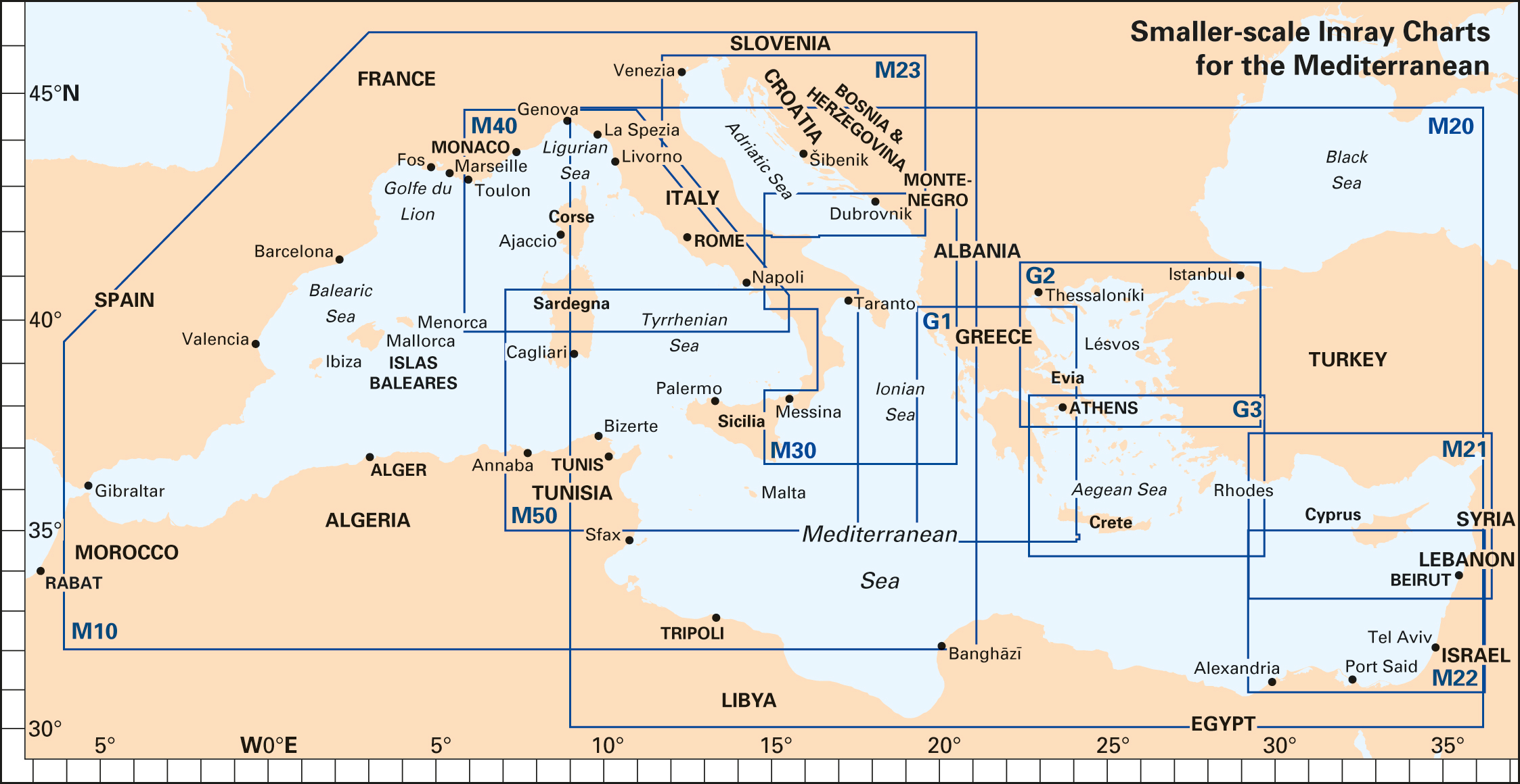 Mediterranean Sea Chart