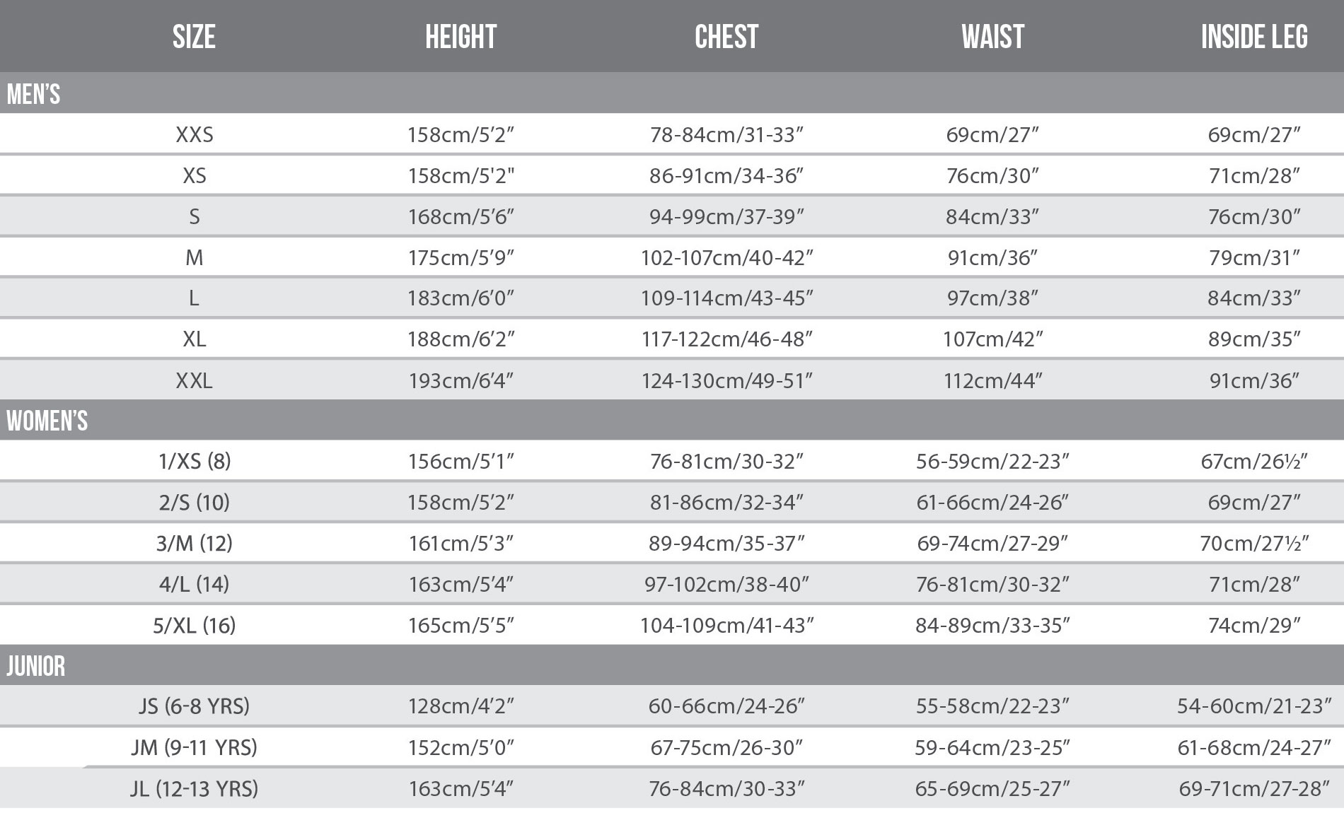 Henri Lloyd Size Chart Uk