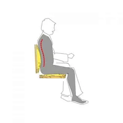 Boat Sit Comfort Cusion - Image