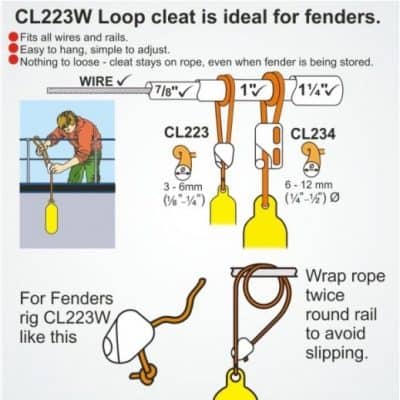 Clamcleat CL223 Loop Cleat - Image