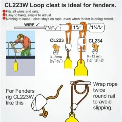 Clamcleat CL223 Loop Cleat - Image