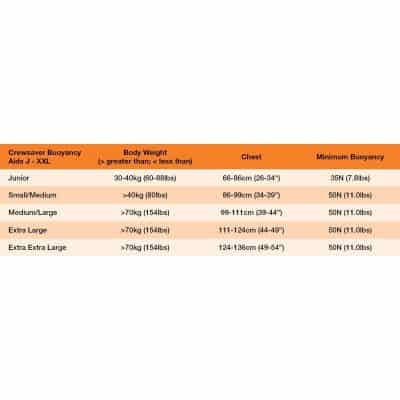 Crewsaver Response 50N Buoyancy Aid - Image