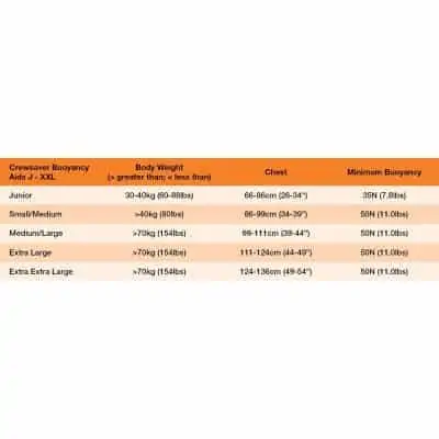Crewsaver Response 50N Buoyancy Aid - Image