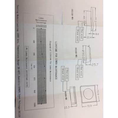AAA LED Ceiling Light for Surface Mount - Image