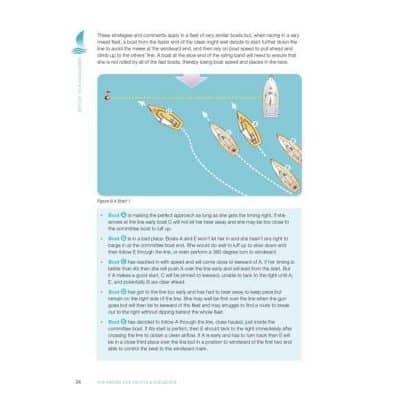 RYA Racing for Yachts & Keelboats - Image