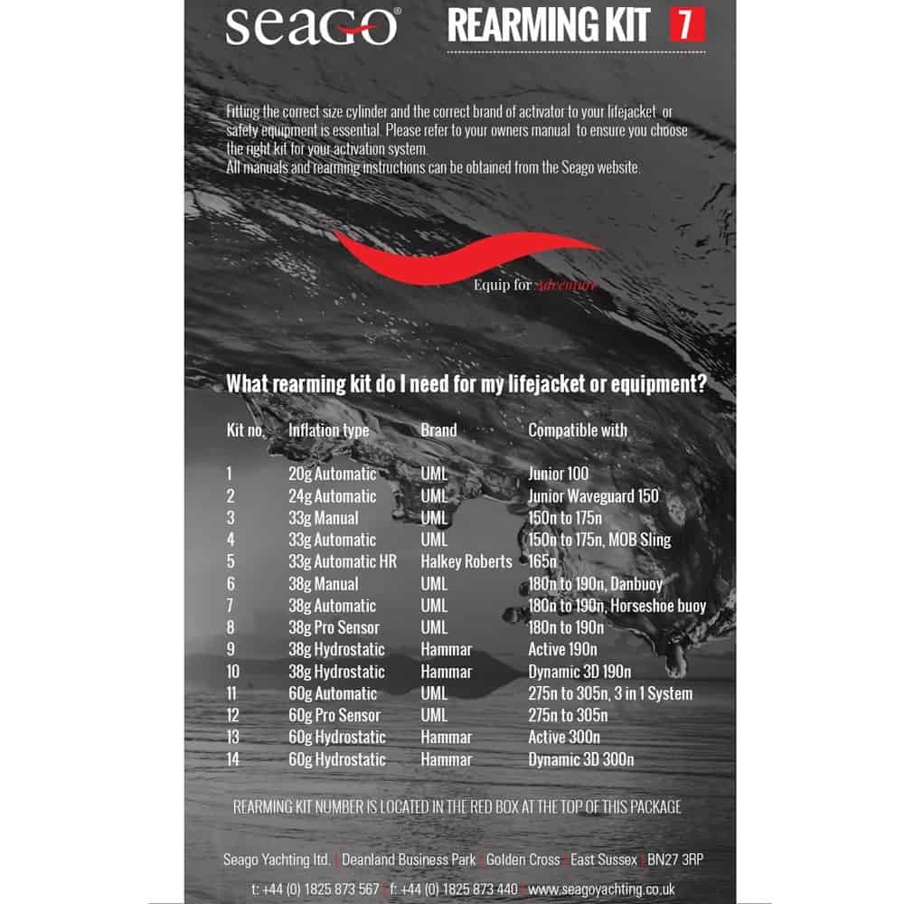 Seago Automatic Re-Arm Kits 38g - Image