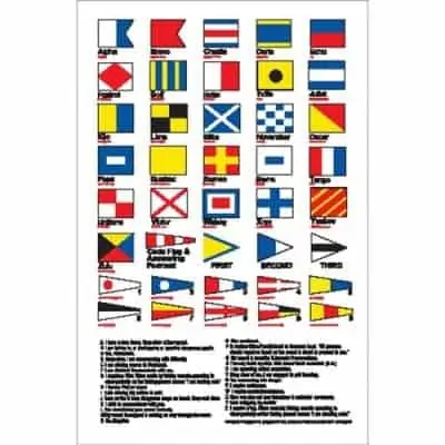Nauticalia Boat Stickers - Code Flags (L)