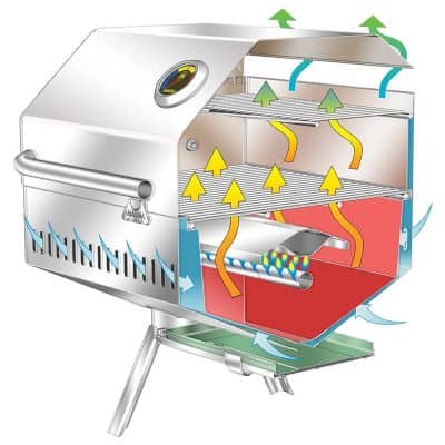 Magma Catalina Classic Gas Grill - Image