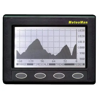 Nasa Clipper MeteoMan Display - Image