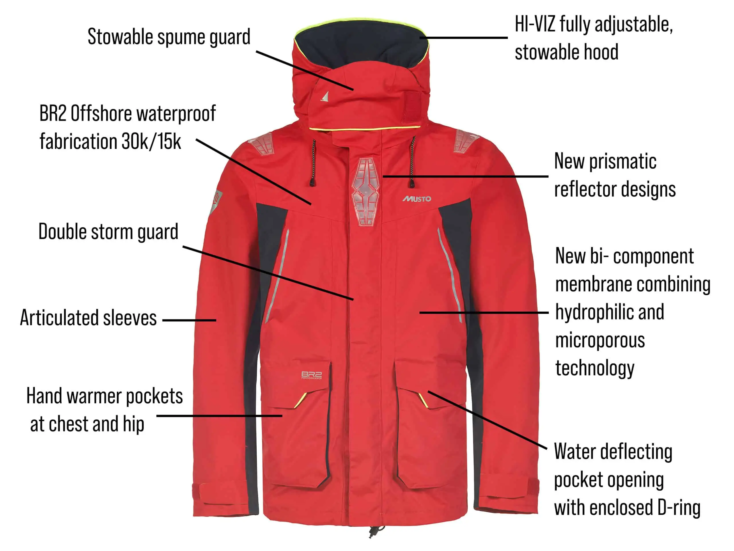 Musto BR2 Offshore Suit 2.0 2026