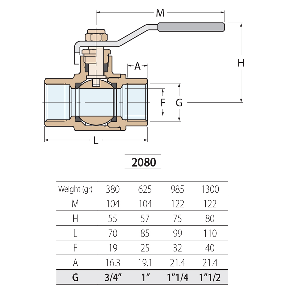 Guidi Ball Valve Bronze - Image