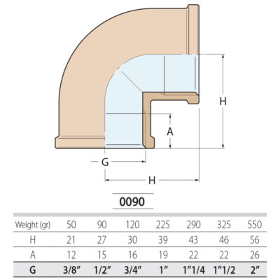 Guidi Brass 90° Elbow Female To Female - Image