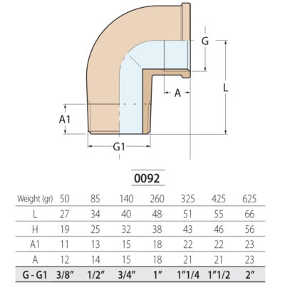 Guidi Brass 90° Elbow Male To Female - Image
