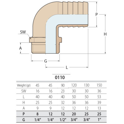 Guidi Brass 90° Hose Connection Male - Image