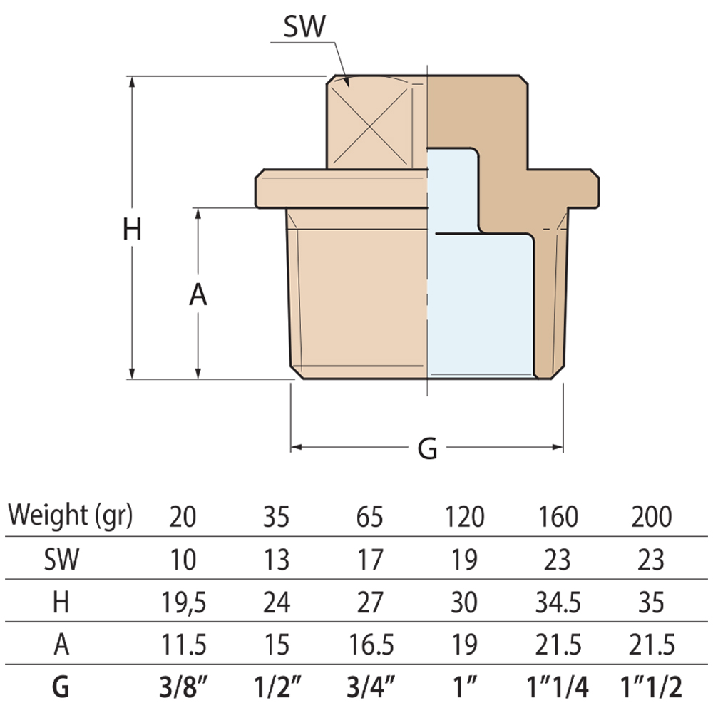 Guidi Brass Male Plug - Image