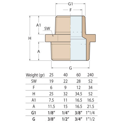 Guidi Brass Reducing Nipple Male To Male - Image