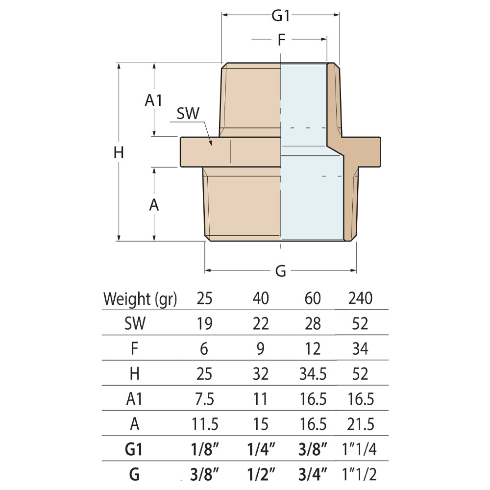 Guidi Brass Reducing Nipple Male To Male - Image
