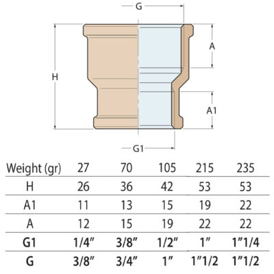 Guidi Brass Reducing Socket Female To Female - Image