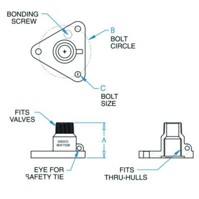 Groco Flanged Adaptors - IBVF Series (BSPP Thread) - Image