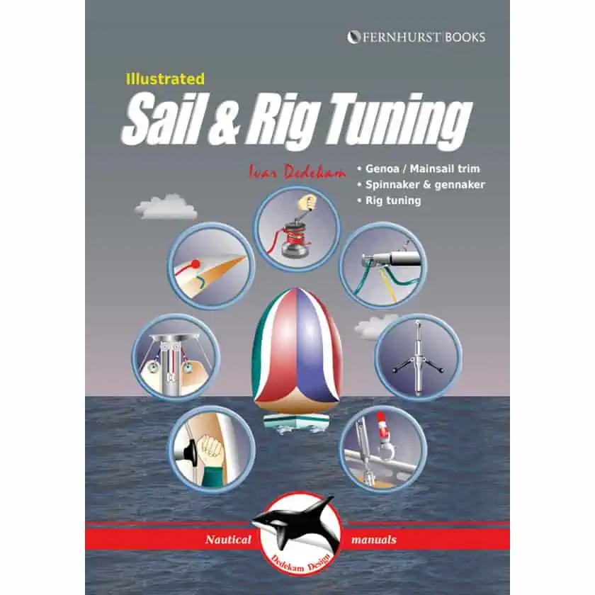 Sail and Rig Tuning - New Image