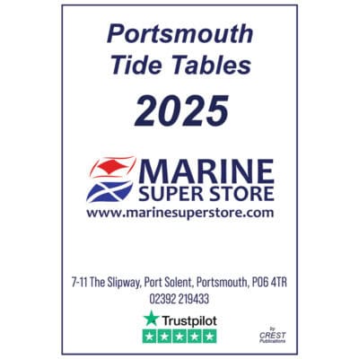Tide Tables 2025 for Portsmouth - Image