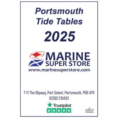 Tide Tables 2025 for Portsmouth - Image