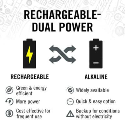 Coast XP7R Rechargeable Dual Power Torch - Image