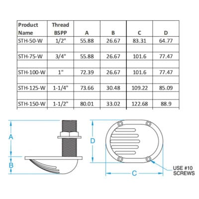 Groco Thru Hull Scoop Strainer Bronze - Image