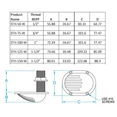 Groco Thru Hull Scoop Strainer Bronze - Image