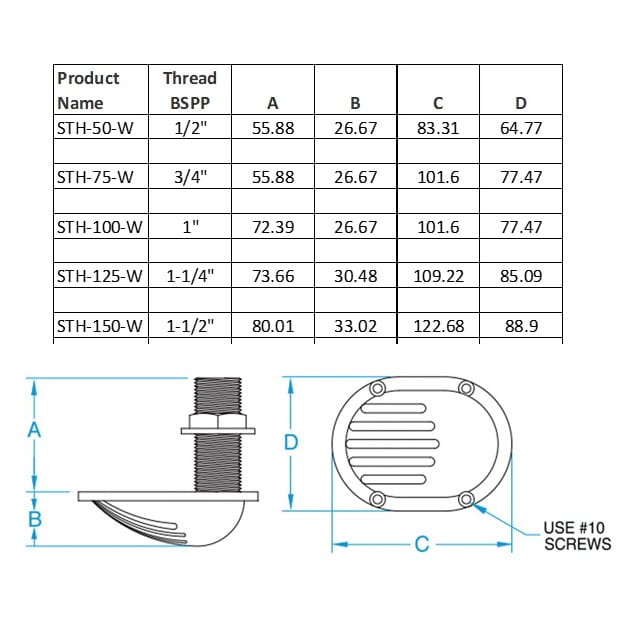Groco Thru Hull Scoop Strainer Bronze - Image