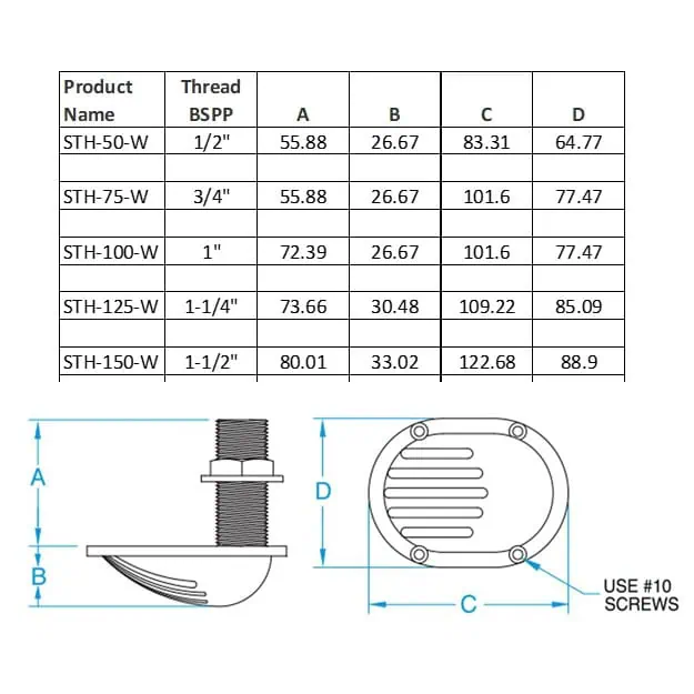 Groco Thru Hull Scoop Strainer Bronze - Image