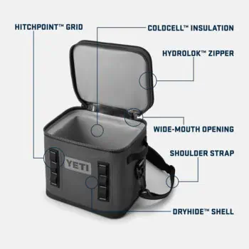 YETI Hopper Flip 12 Cool Bag - Navy