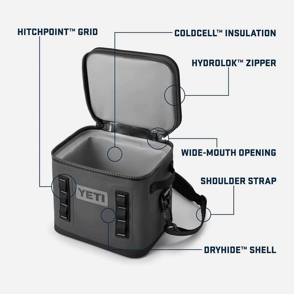 YETI Hopper Flip 12 Cool Bag - Navy