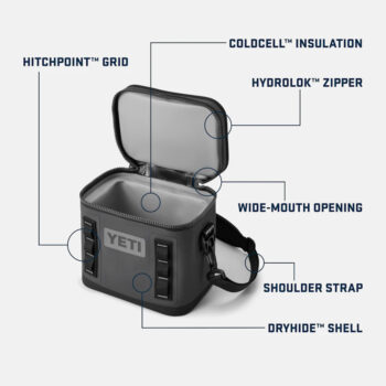 YETI Hopper Flip 8 Soft Cool Bag - Navy
