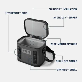 YETI Hopper Flip 8 Soft Cool Bag - Navy