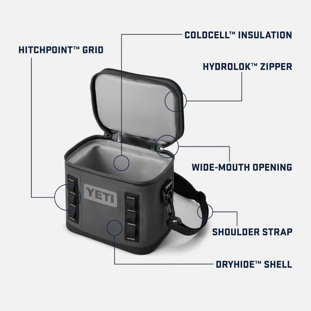YETI Hopper Flip 8 Soft Cool Bag - Navy