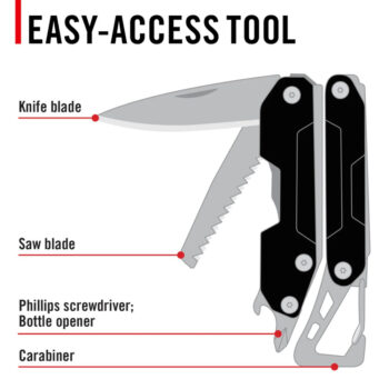 Coast MTC300 Colter Compact Multi-tool with Carabiner - Image