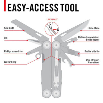 Coast Stainless Steel 'Mackenzie' Multi-tool with 13 tools - Image