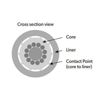 Dometic Seastar Xtreme Control Cable CC633XX - Image
