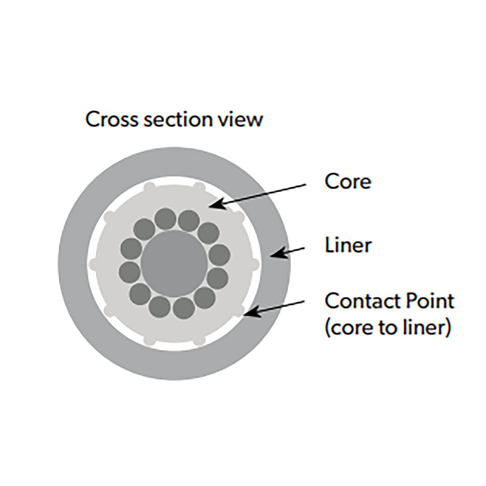 Dometic Seastar Xtreme Control Cable CC633XX - Image