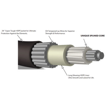 Dometic Seastar Xtreme Control Cable CC633XX - Image