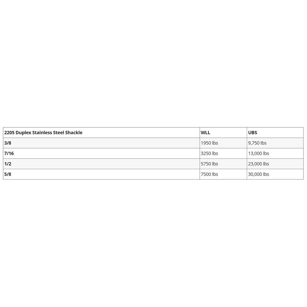 Mantus Anchor Shackle SS Hex Head - Image
