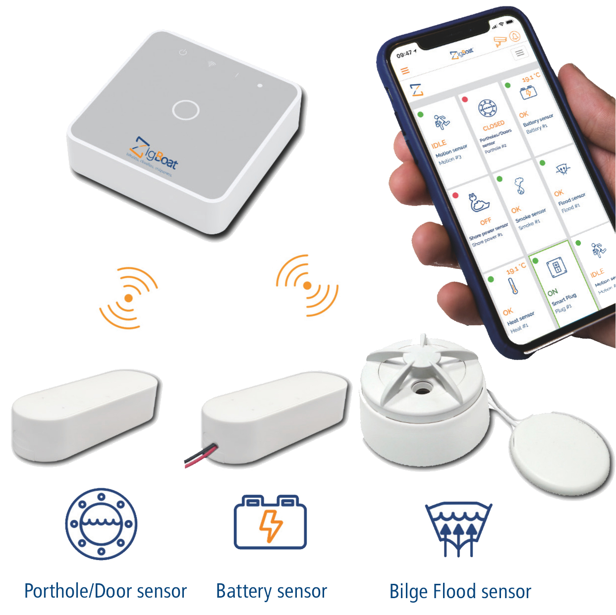 Glomex ZigBoat Wireless Monitoring Starter Kit - Image
